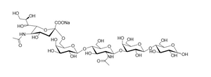 LSTc Analytical Standard